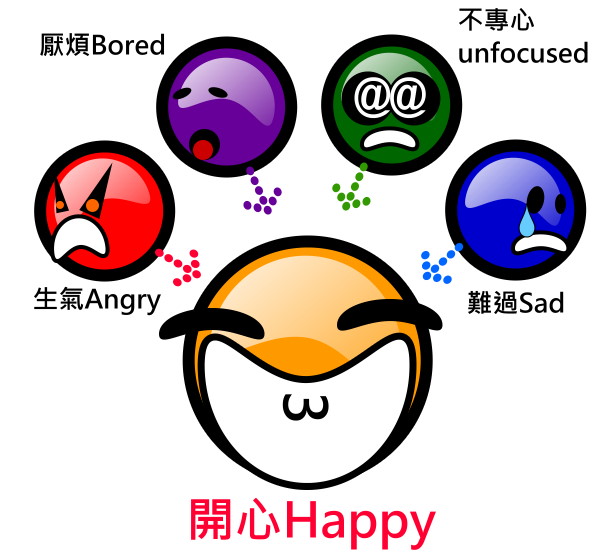 我的情绪怎么了